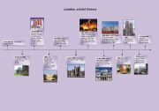 English Worksheet: a brief history of London (timeline)