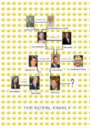 English Worksheet: a royal family tree