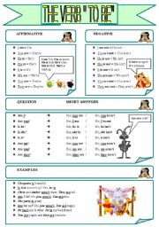 English Worksheet: THE VERB 