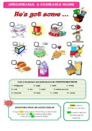 UNCOUNTABLE AND COUNTABLE NOUNS