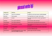 English Worksheet: phrasal verbs: part (5)