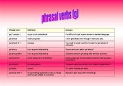 English worksheet: phrasal verbs: part (5)