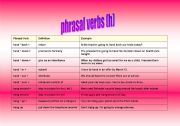 English Worksheet: phrasal verbs: part(6)