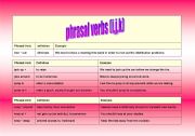 English Worksheet: phrasal verbs part(7)