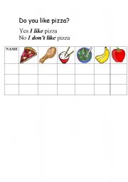 English worksheet: likes and food