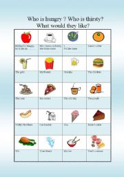 English Worksheet: Who is hungry?Who is thirsty?What would they like?Key included