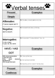 Verbal tenses