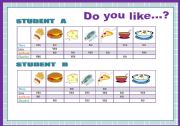 English Worksheet: DO YOU LIKE...?