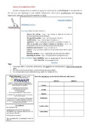 English Worksheet: Layout of an application letter /job advert analysis