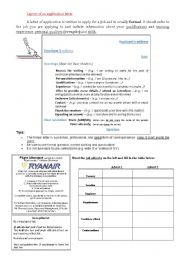 English Worksheet: Layout of an application letter /job advert analysis