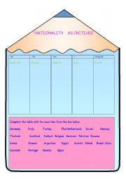 English worksheet: nationality adjectives