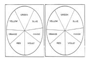 English worksheet: Colour the Newtons Wheel and Make a Science Experiment. 