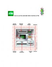 English Worksheet: ATM - How to use them?