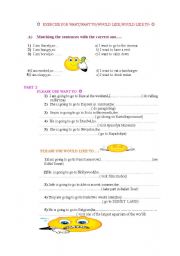 English Worksheet: want,want to,would like,would like to with present simple tense