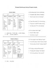English worksheet: Simple present VS Present continuous