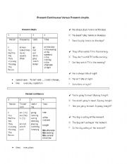 English Worksheet: Simple present VS Present continuous