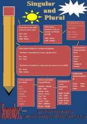 English Worksheet: Singular and Plural