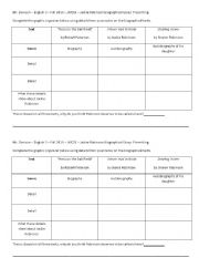 English worksheet: Jackie Robinson Organizer