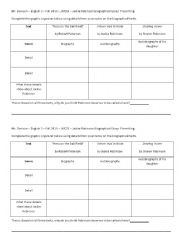 English Worksheet: Jackie Robinson Organizer