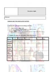 English Worksheet: Charlie and the Chocolate Factory