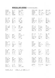 Irregular verbs letter by letter