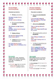 English Worksheet: present simple - present continuous