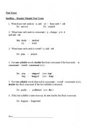 English worksheet: Simple Past tense rules