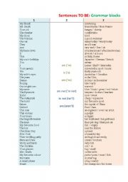 English Worksheet: Sentences TO BE Present Simple , Grammar blocks