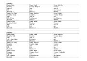 English Worksheet: English Class