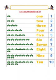 English Worksheet: Counting 1-10