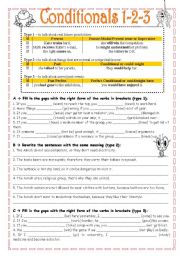 Conditionals type 1,2 and 3