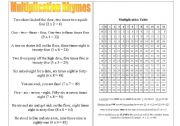 English Worksheet: Multiplication Reference Chart