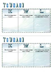 English Worksheet: Tsunami KWL Chart