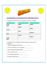 English Worksheet: Comparative and Superlative Adjective Chart