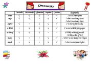 English worksheet: Quantity