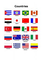 Countries and Nationalities