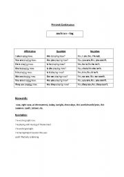 English Worksheet: Present Continuous tense form