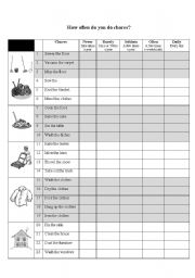 Chores: Frequency and Questions