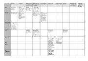 English Worksheet: Modal verbs