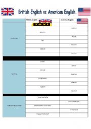 English Worksheet: British VS American English 