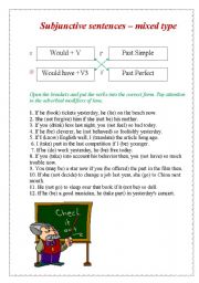 English Worksheet: Subjunctive sentences  mixed type