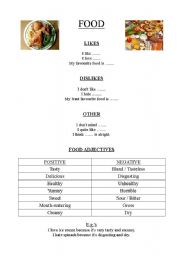 English Worksheet: Food - Likes & Dislikes