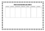 English Worksheet: Whats the weather like?