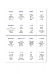 English Worksheet: TABOO GAME