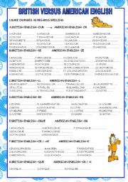 BRITISH VS AMERICAN ENGLISH :SPELLING DIFFERENCES (3 PAGES)