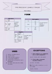 English worksheet: Simple Present Review 