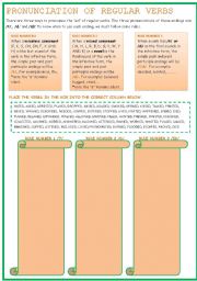 PRONUNCIATION OF REGULAR VERBS (KEY INCLUDED)