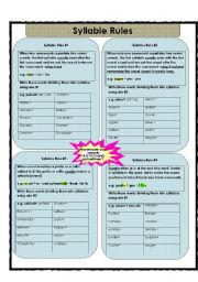English Worksheet: Syllable rules and worksheet