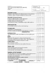 English Worksheet: Oral Evaluation Sheet. 