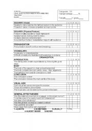 Oral Evaluation Sheet. 